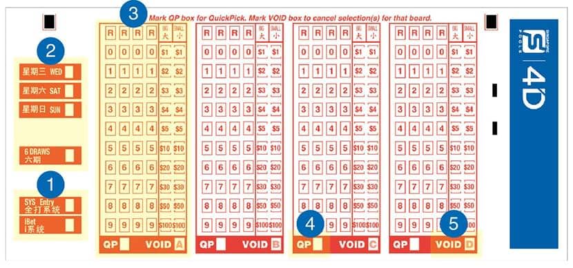 How to buy 4d tickets online and play the lottery